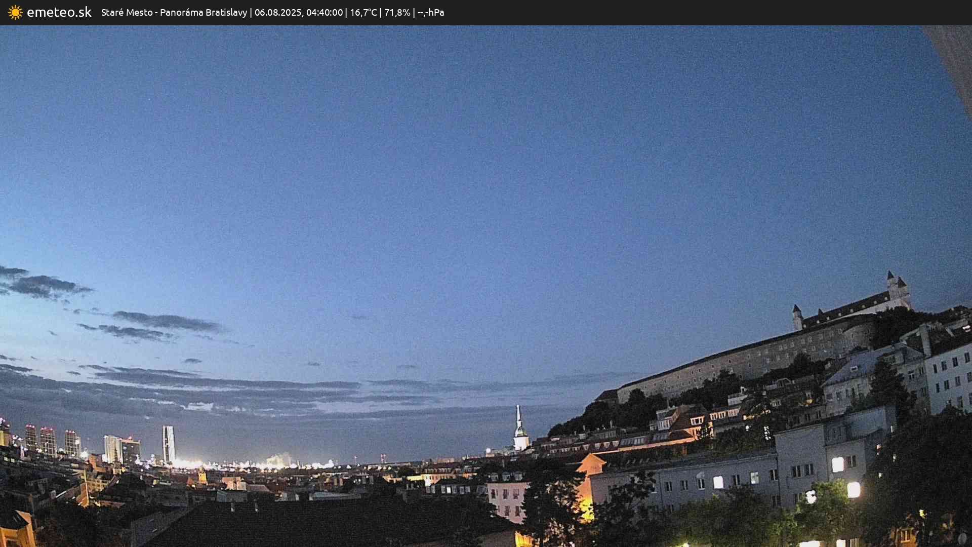 Panoráma Bratislavy