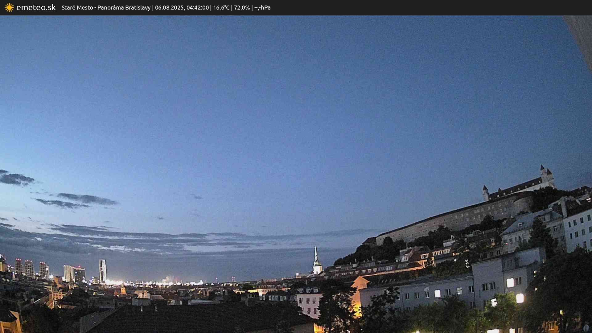Panoráma Bratislavy