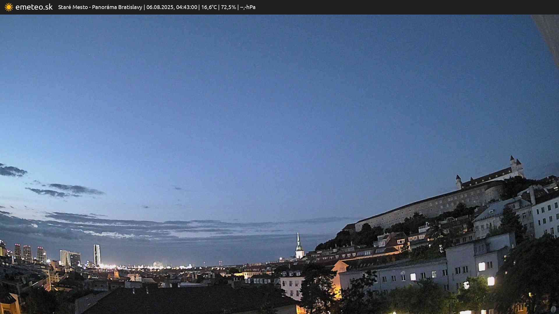 Panoráma Bratislavy