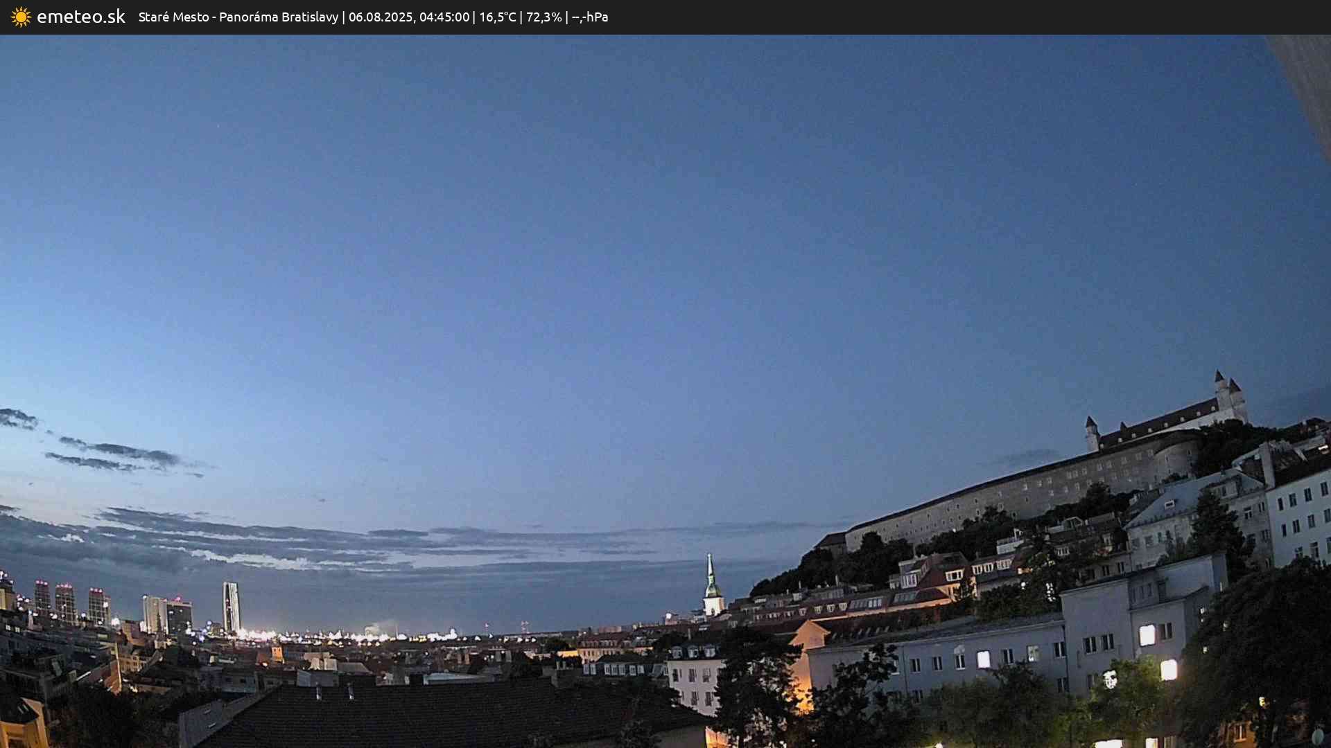 Panoráma Bratislavy