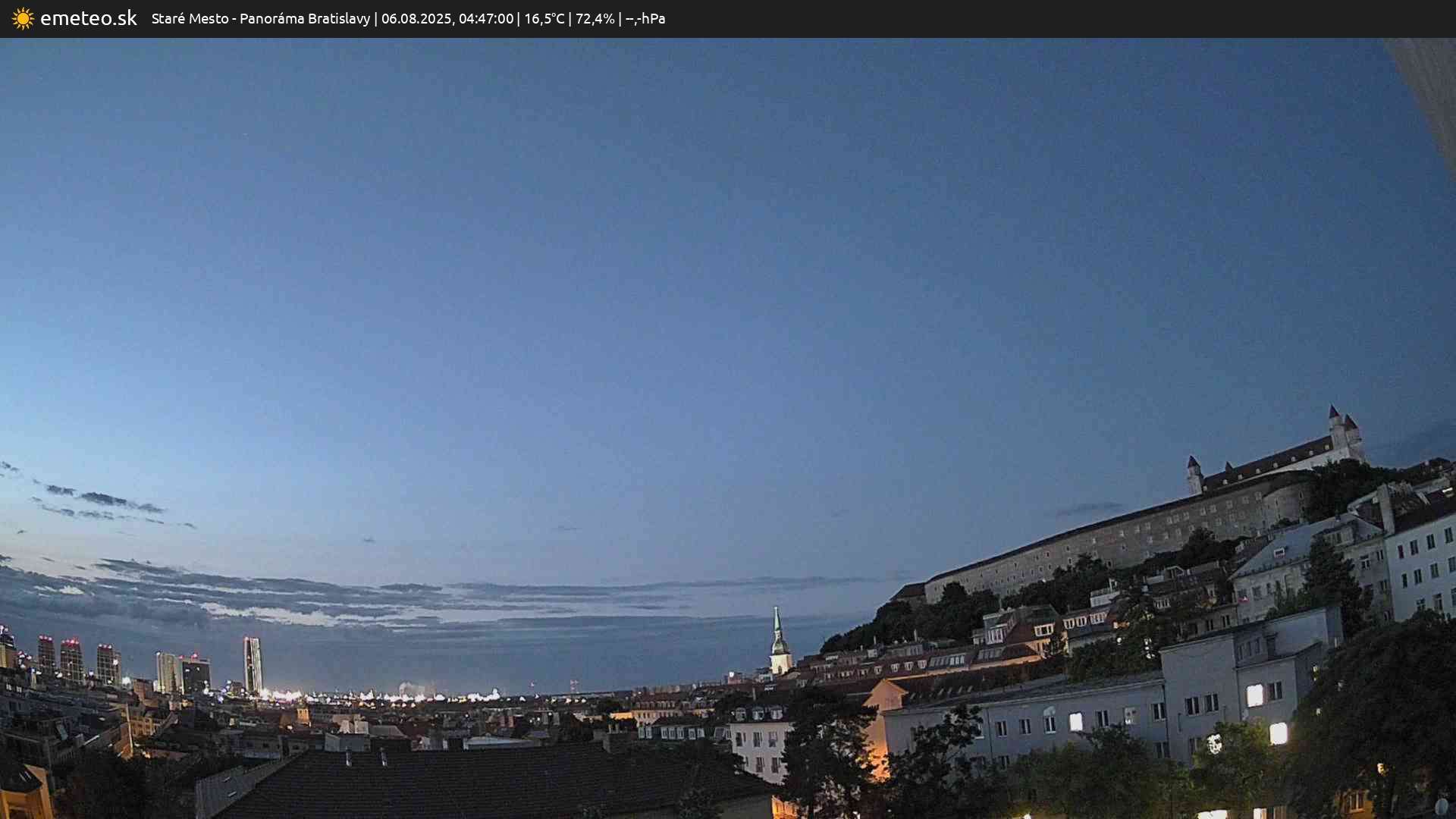 Panoráma Bratislavy