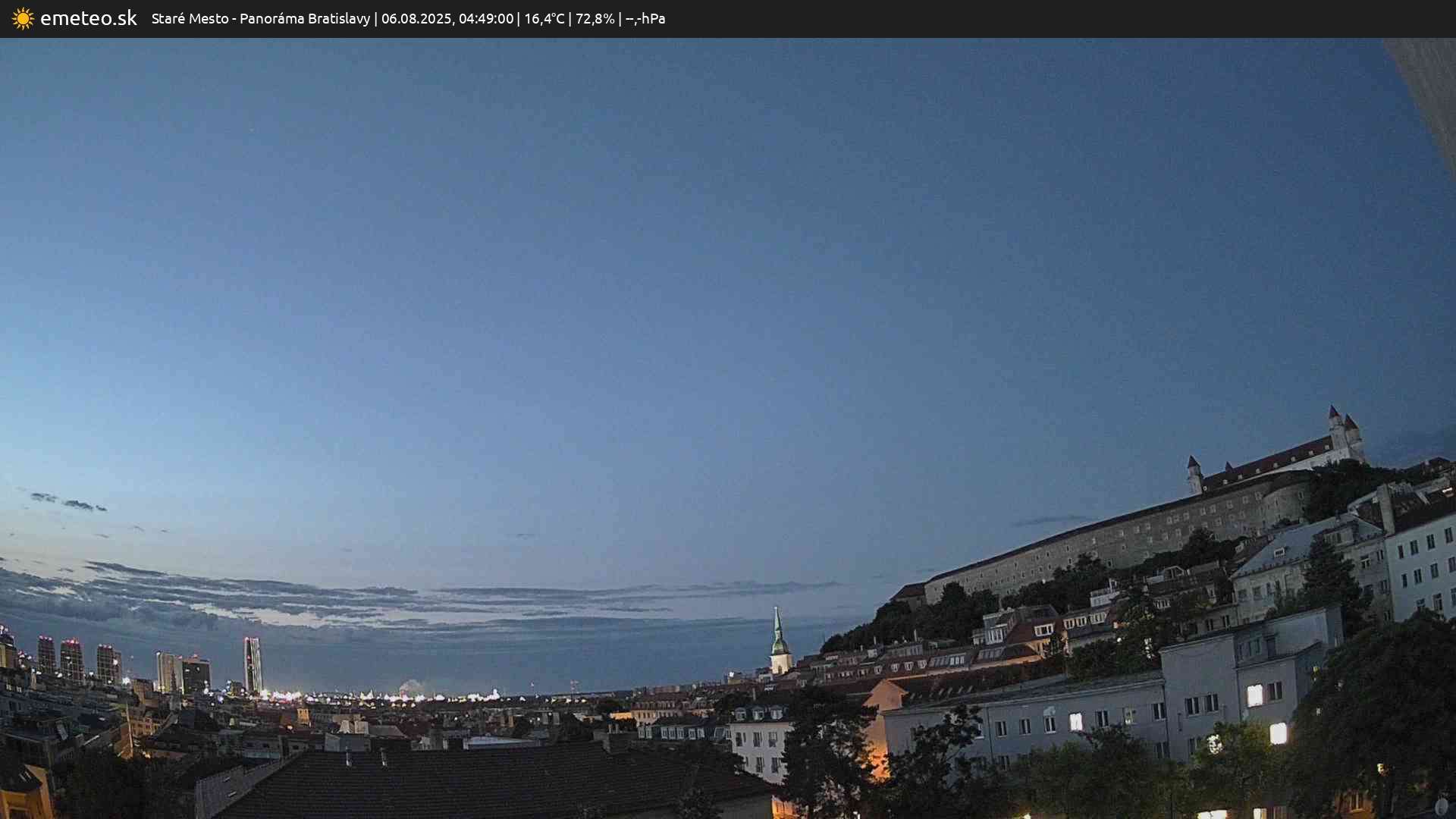 Panoráma Bratislavy
