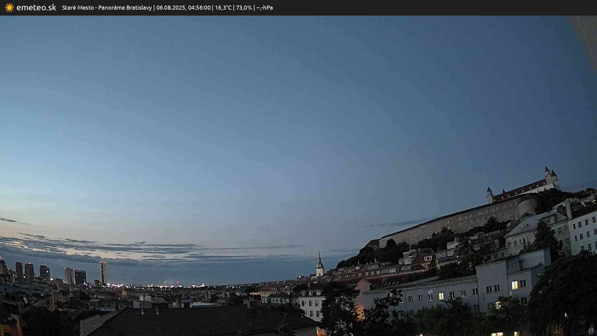 Panoráma Bratislavy