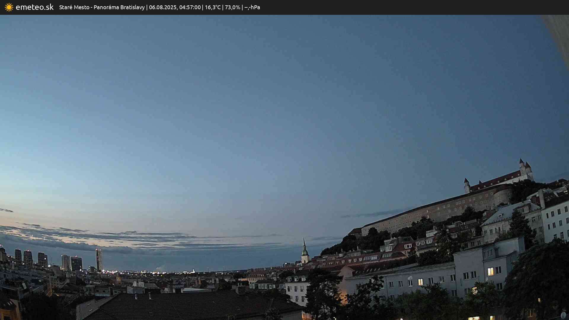 Panoráma Bratislavy