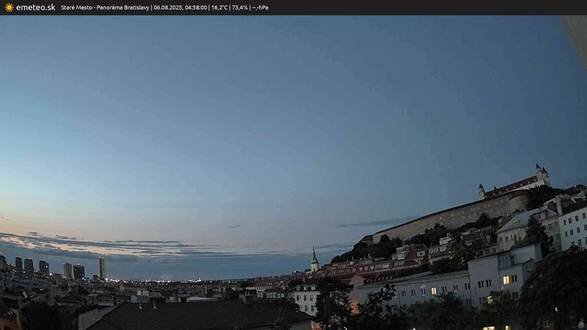 Panoráma Bratislavy