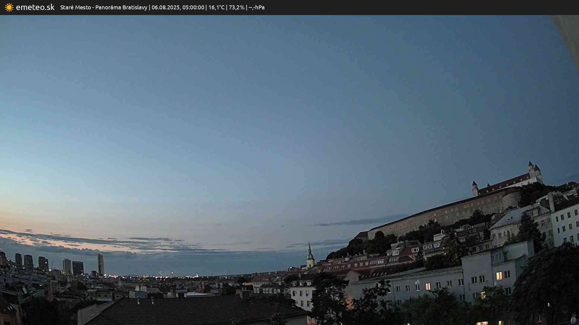 Panoráma Bratislavy