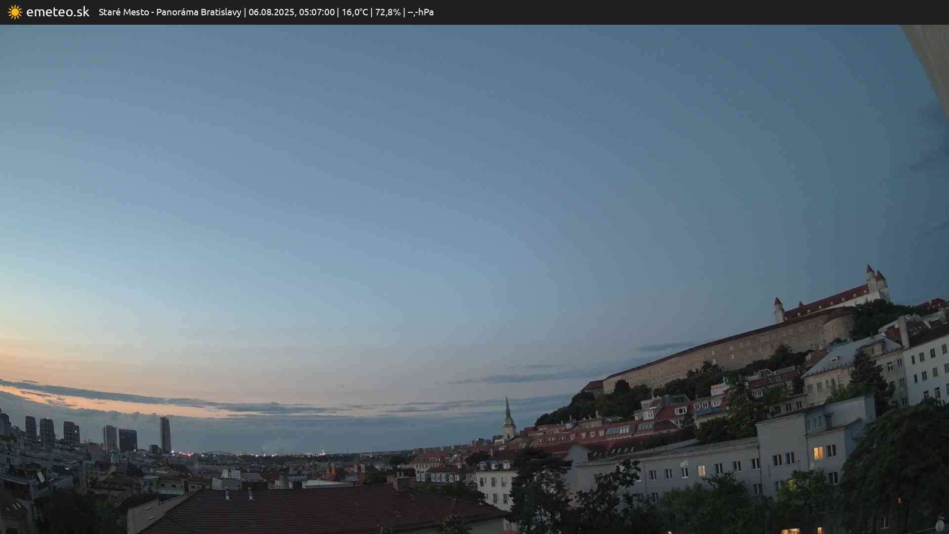 Panoráma Bratislavy