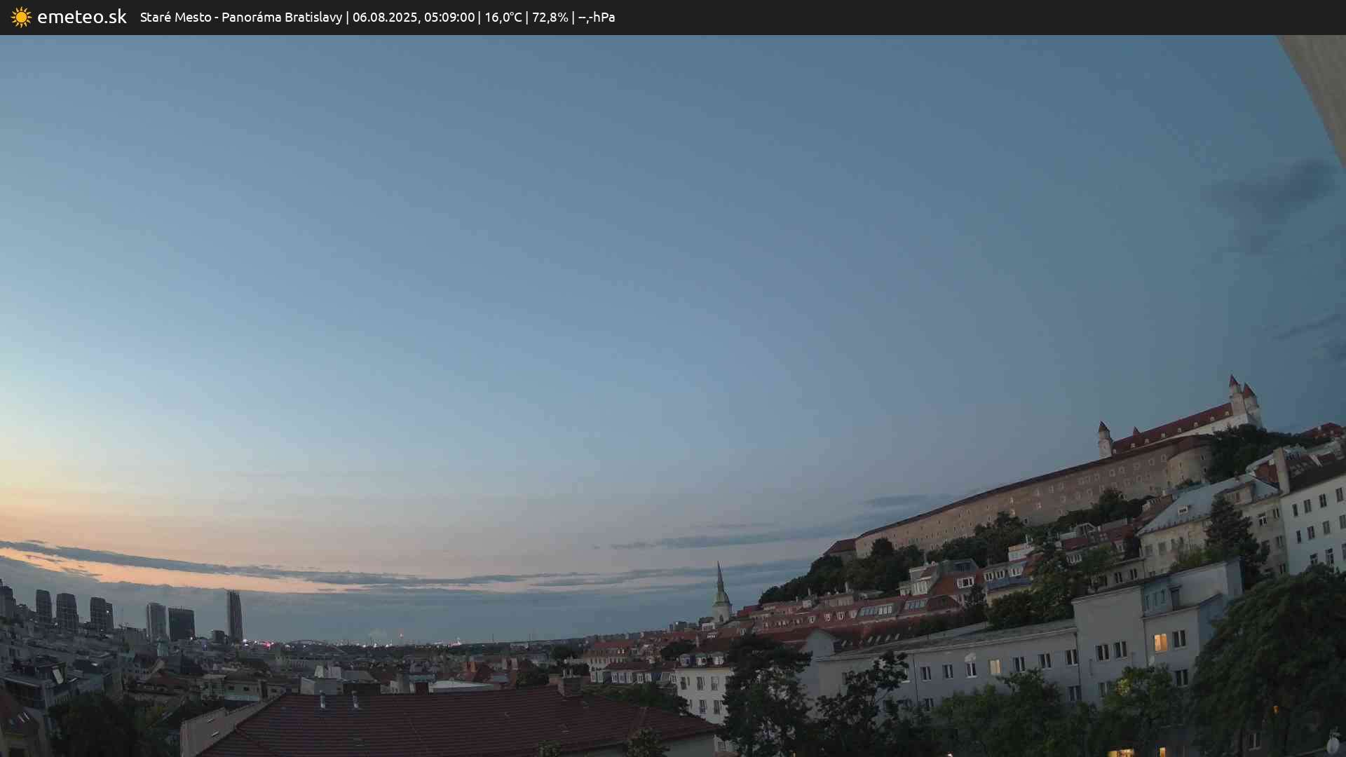 Panoráma Bratislavy