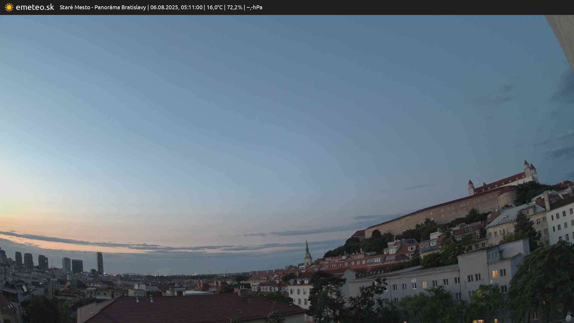 Panoráma Bratislavy