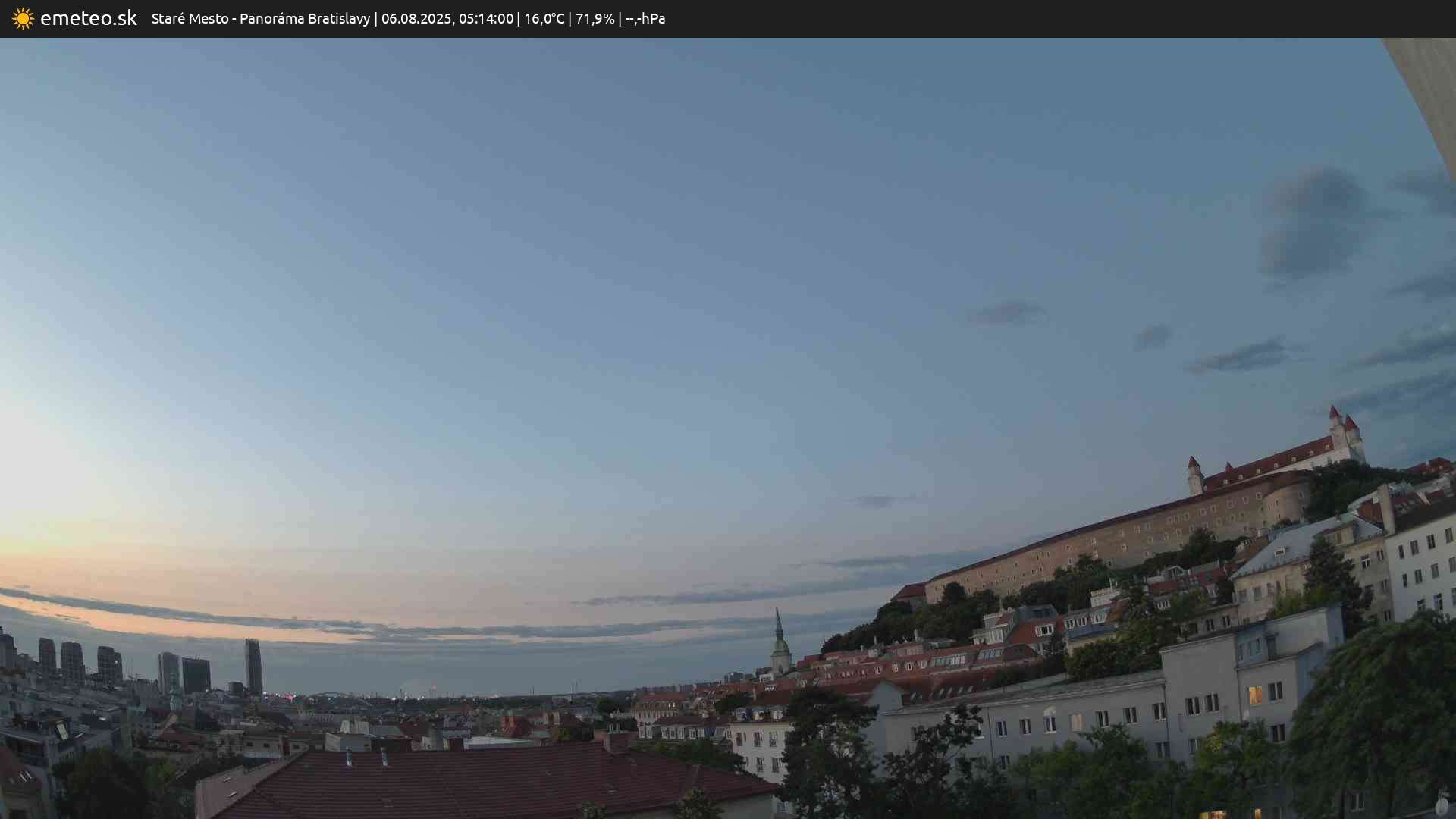 Panoráma Bratislavy