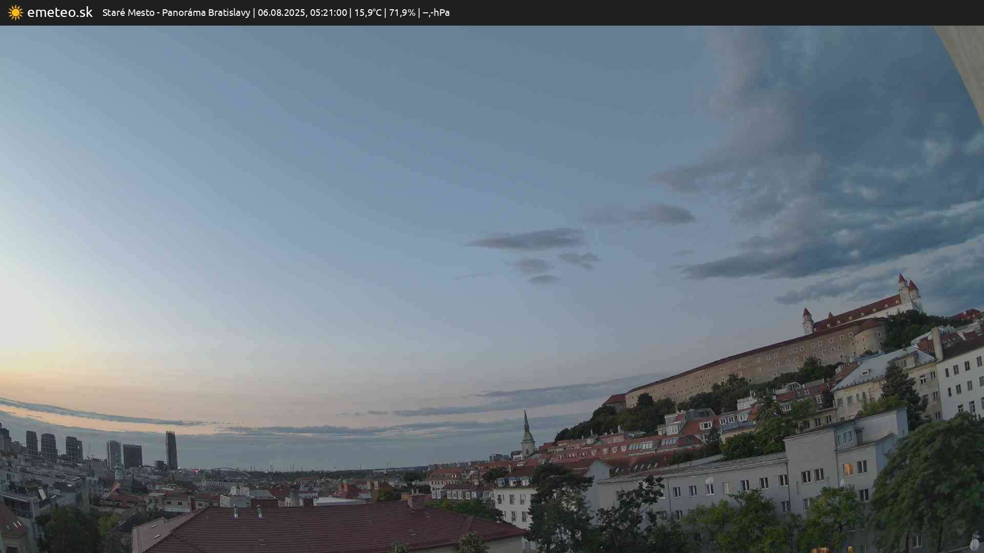 Panoráma Bratislavy