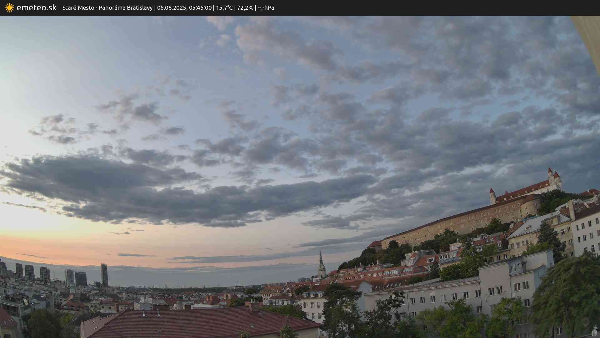 Panoráma Bratislavy
