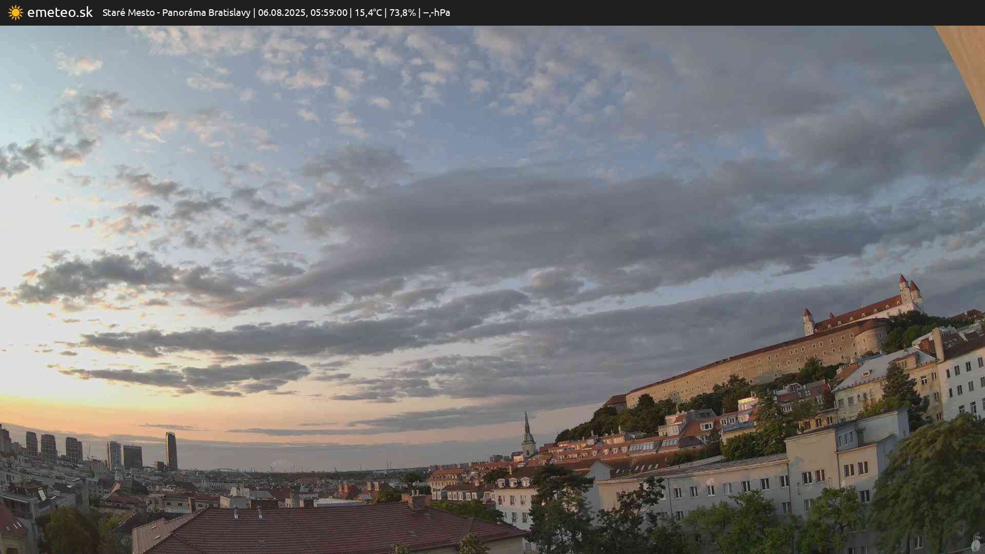 Panoráma Bratislavy