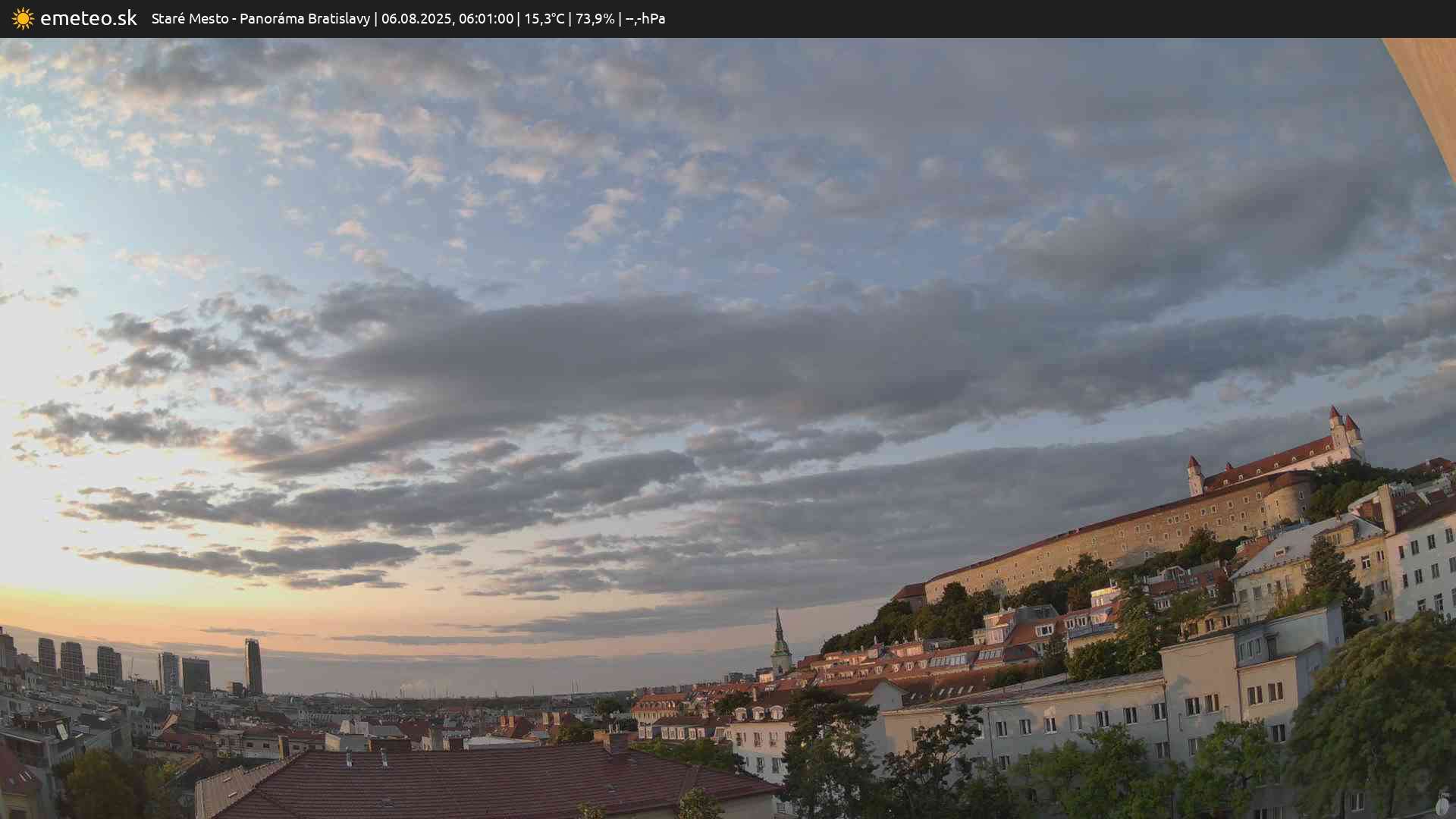 Panoráma Bratislavy