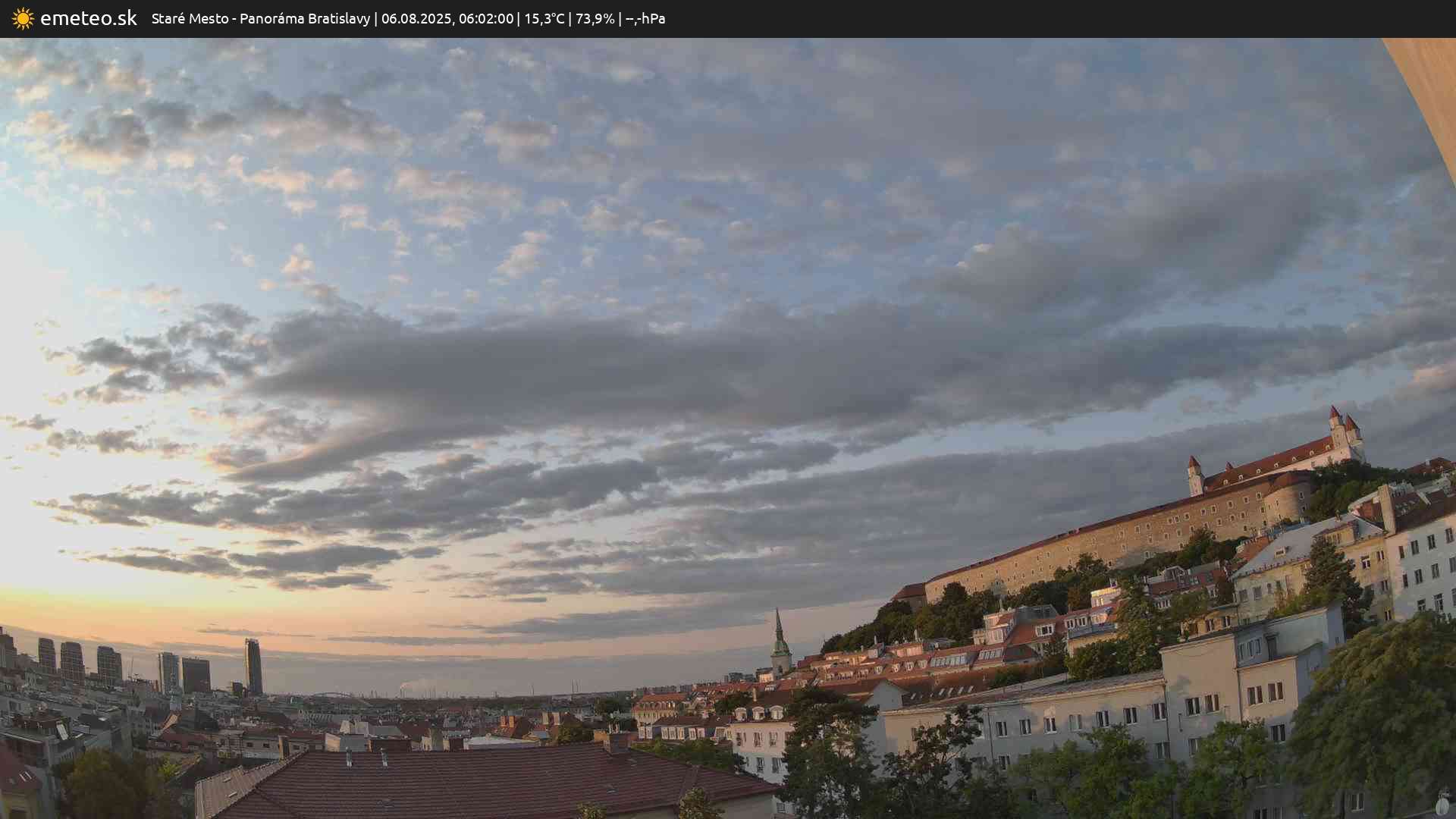 Panoráma Bratislavy