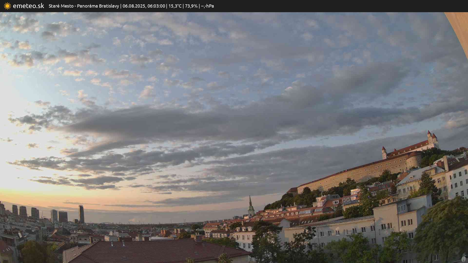 Panoráma Bratislavy