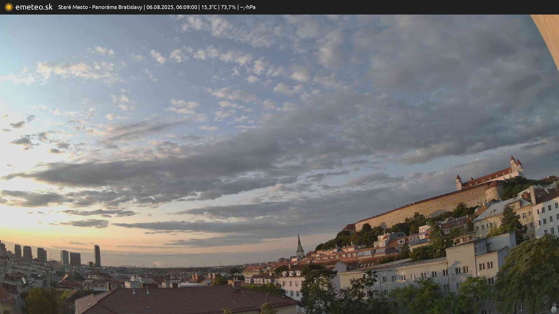 Panoráma Bratislavy