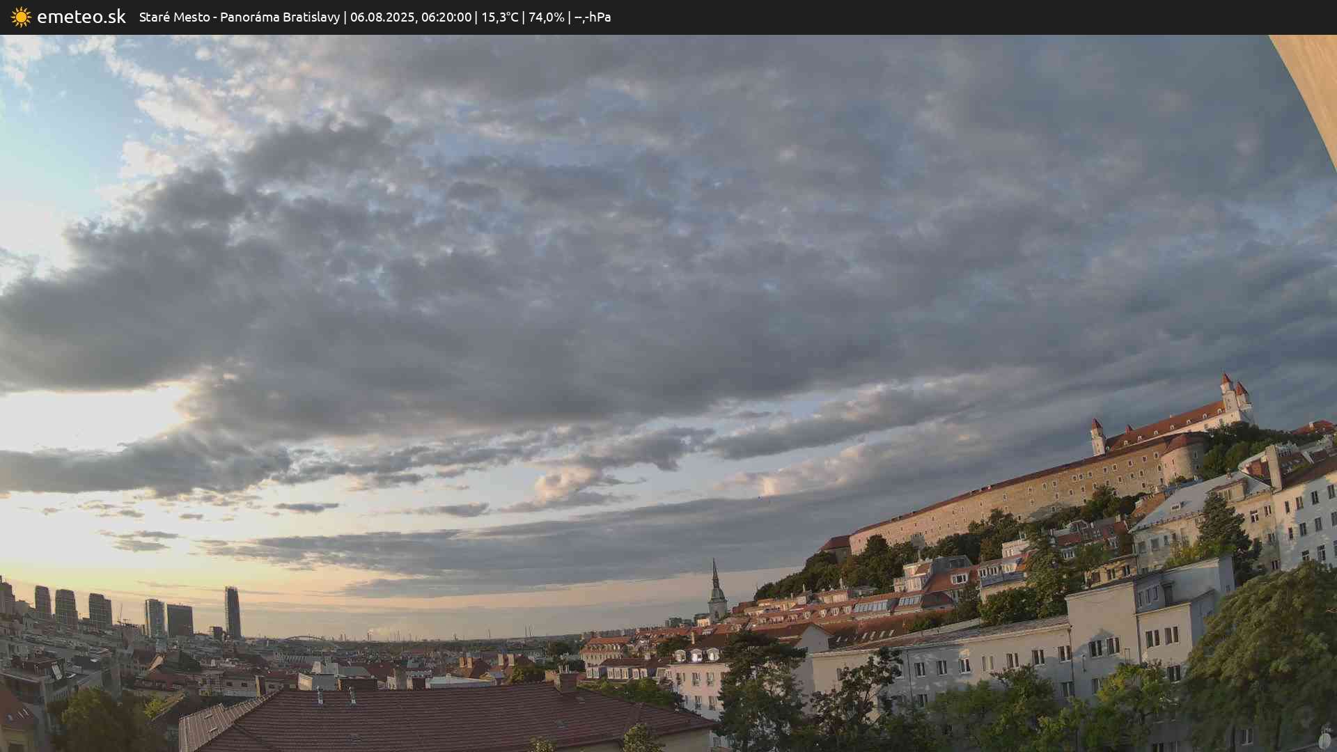 Panoráma Bratislavy