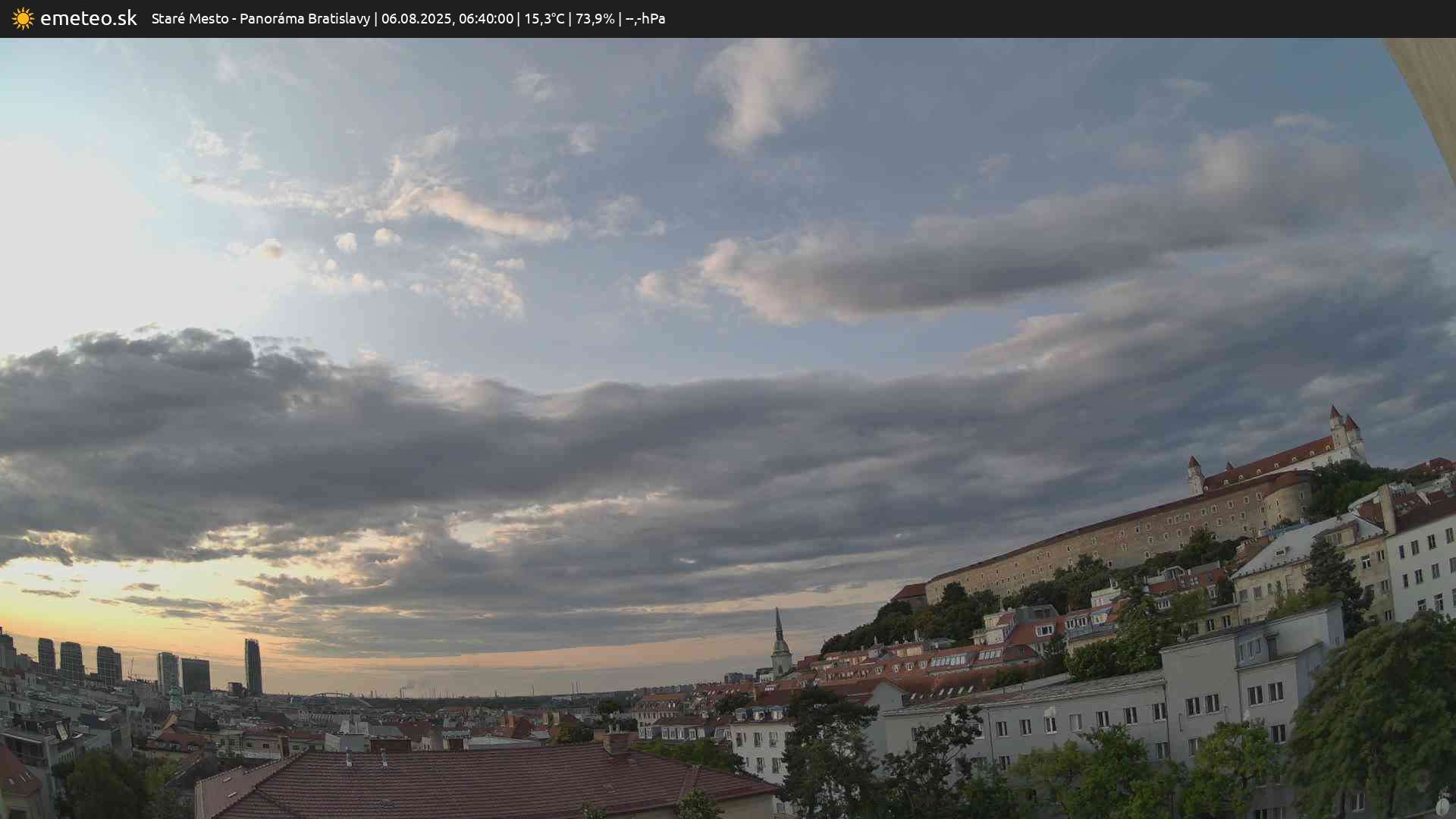 Panoráma Bratislavy