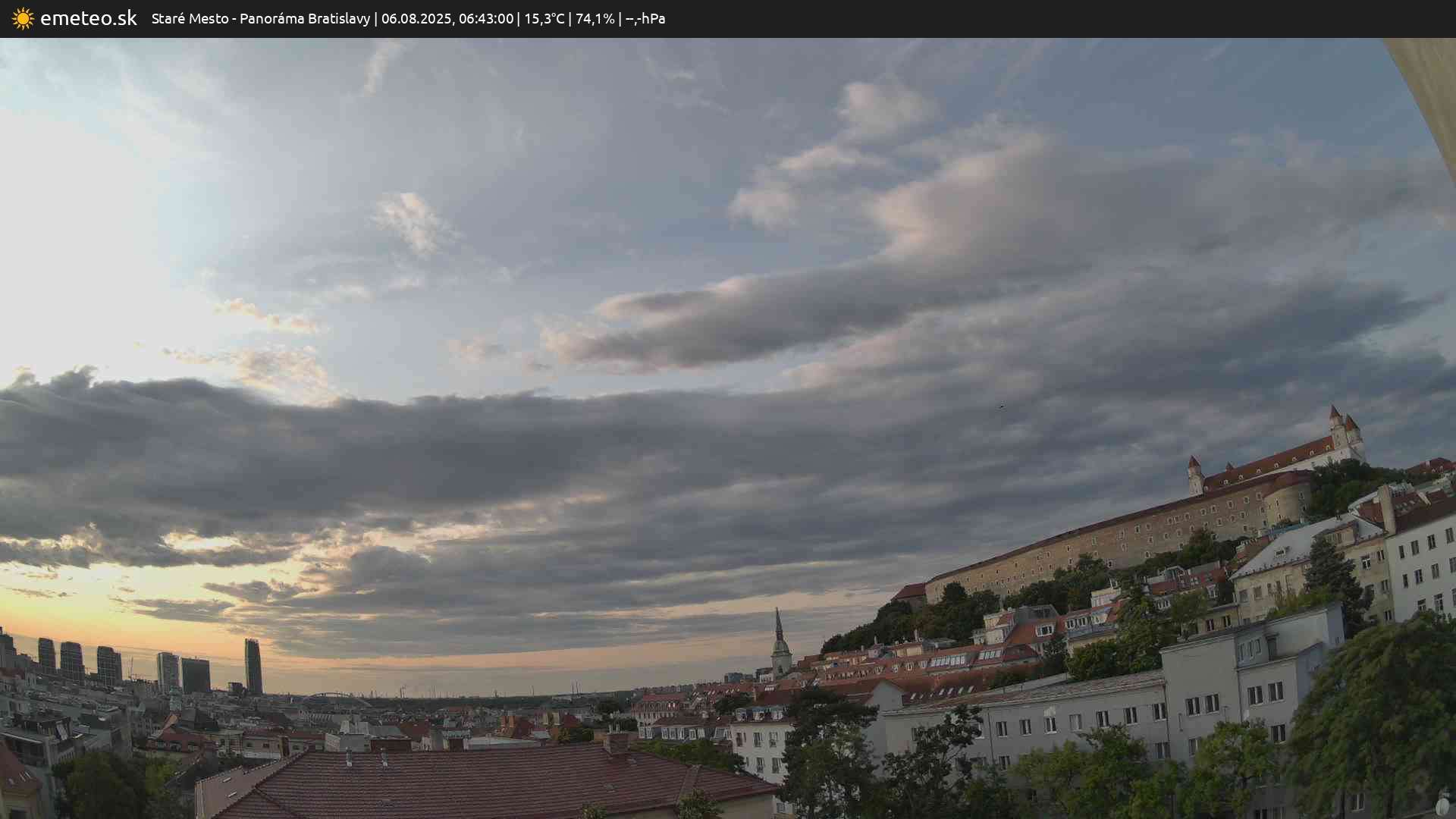 Panoráma Bratislavy