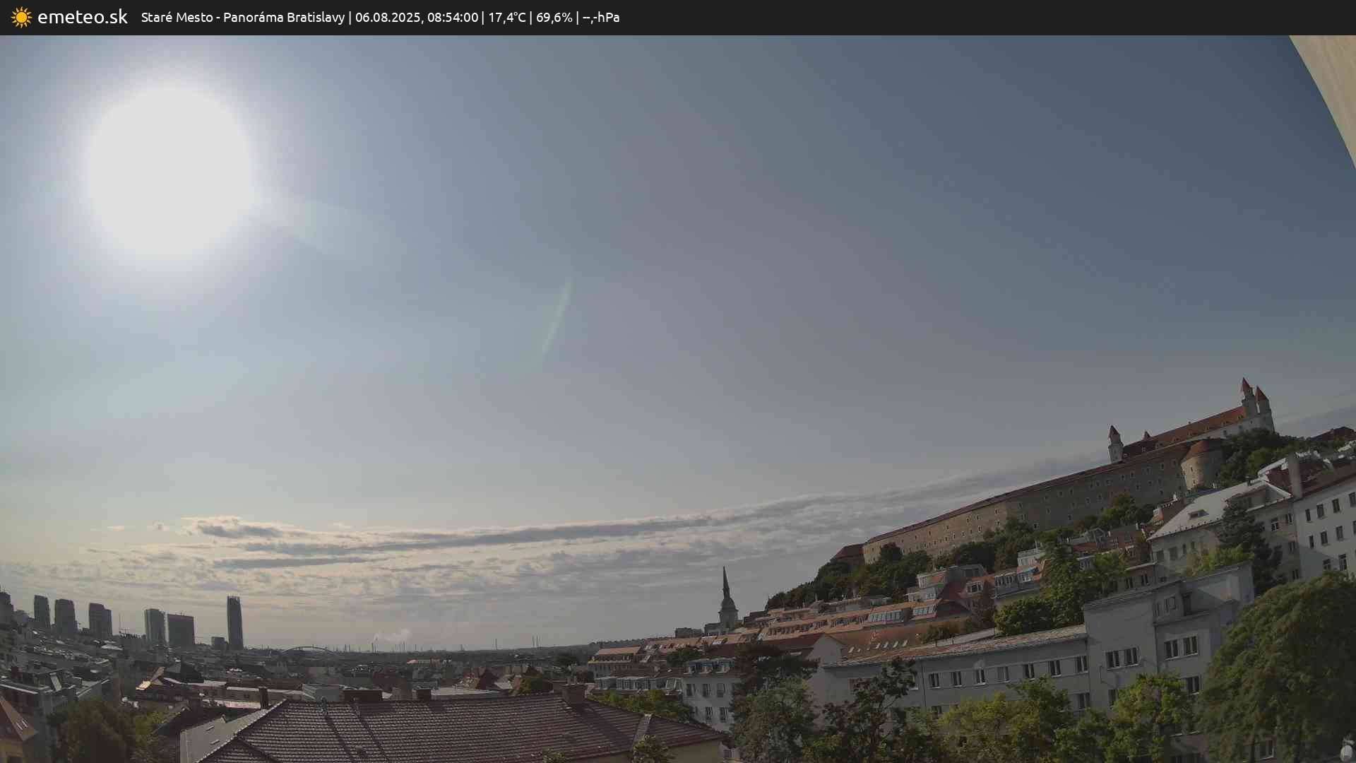 Panoráma Bratislavy