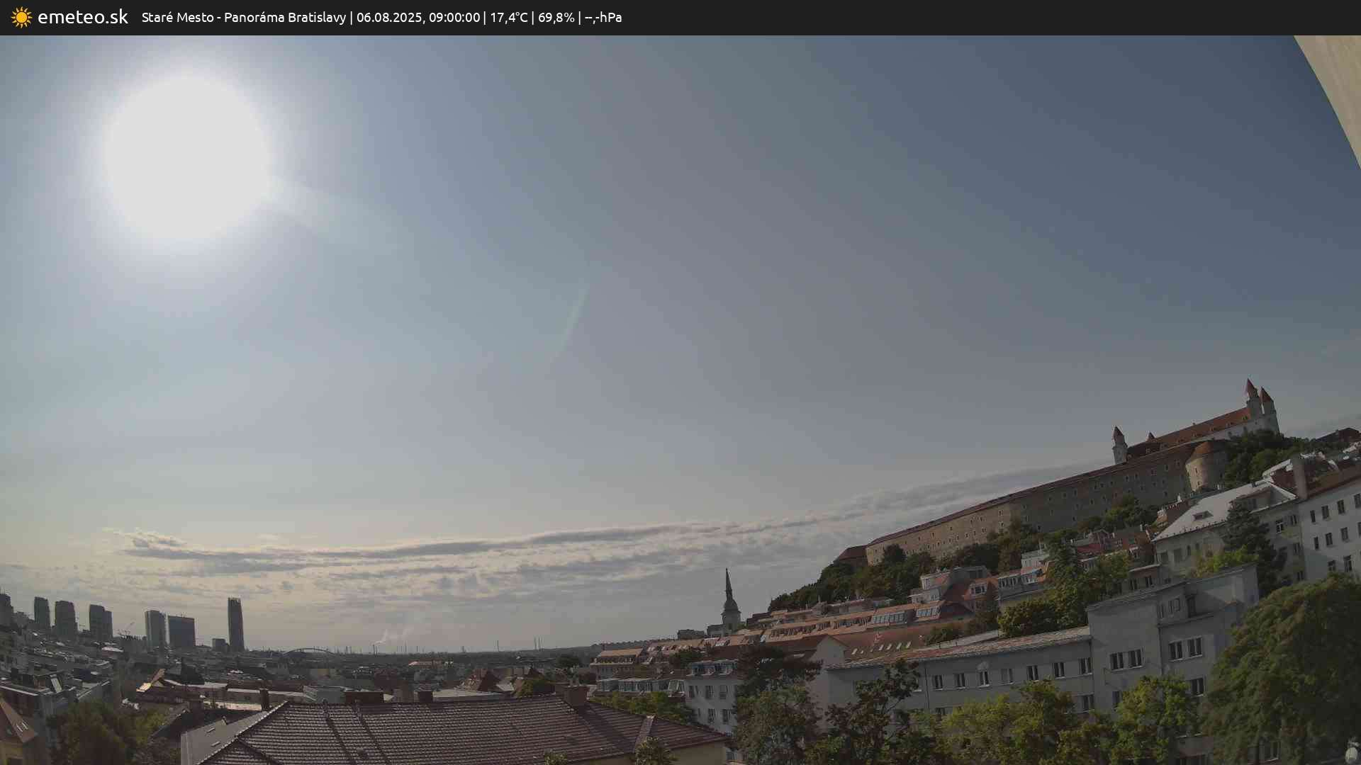Panoráma Bratislavy