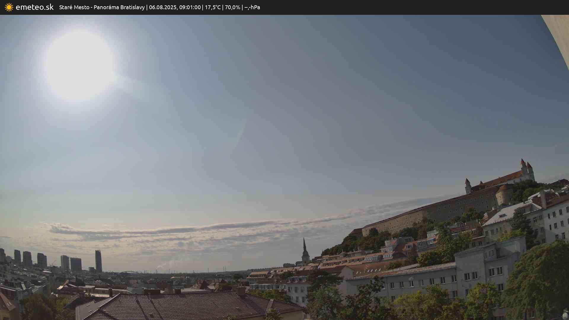 Panoráma Bratislavy
