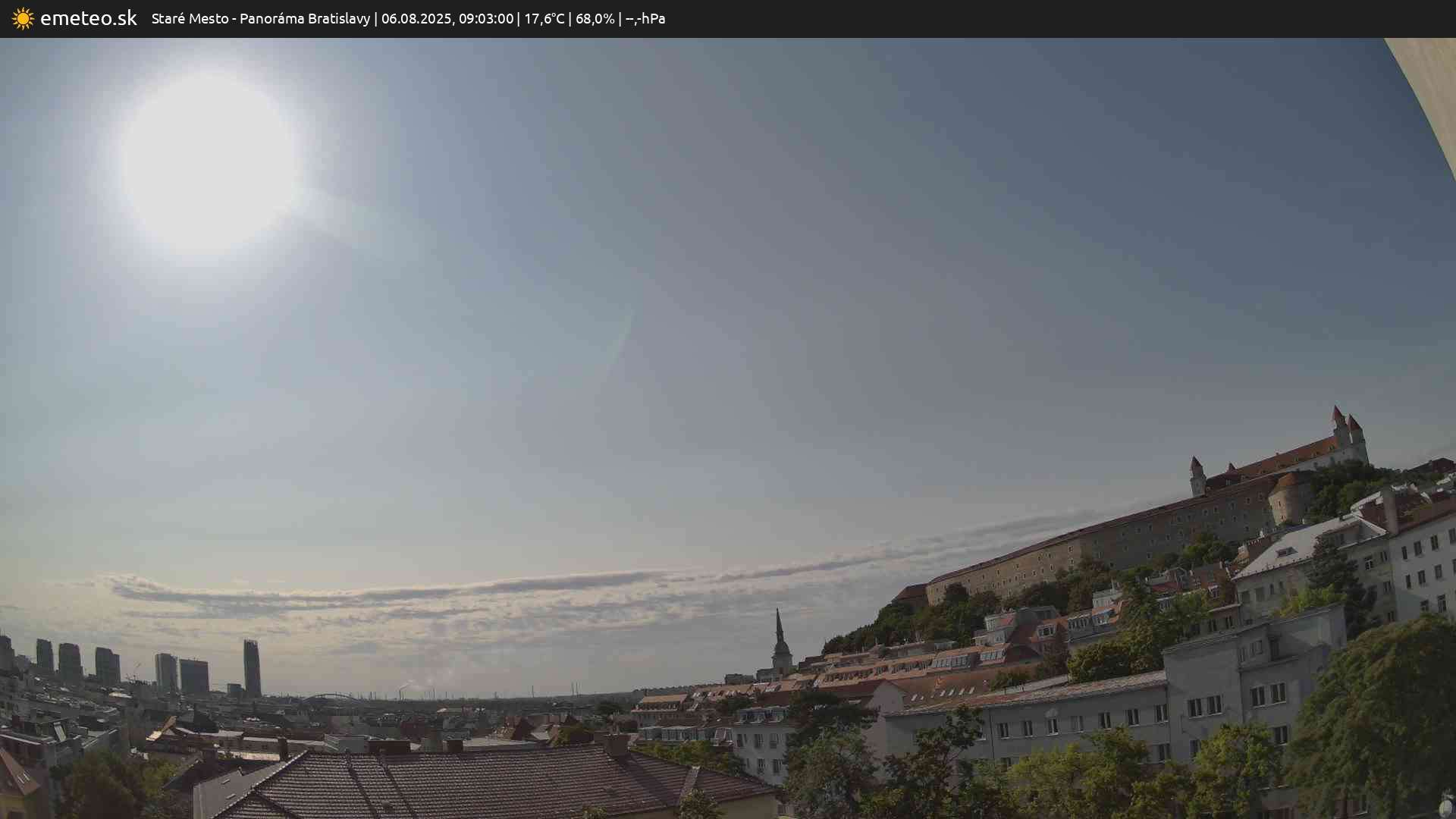 Panoráma Bratislavy