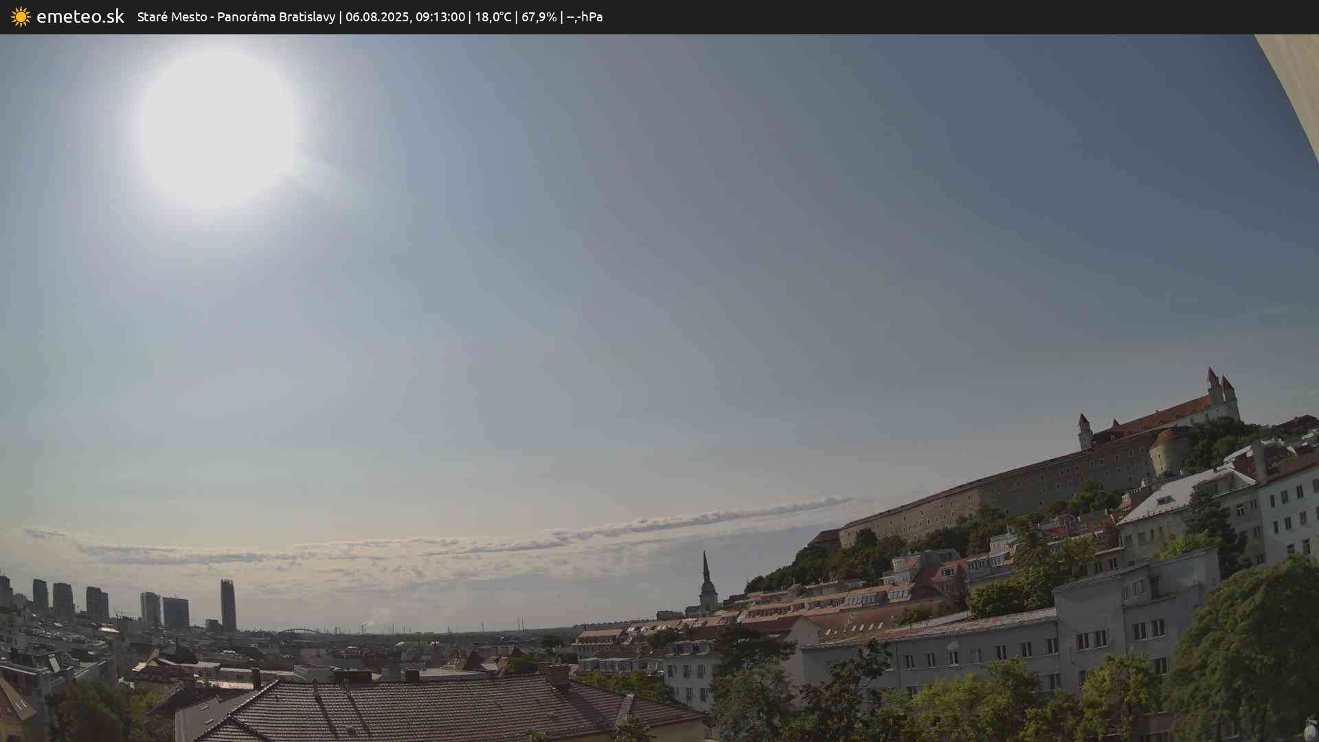 Panoráma Bratislavy