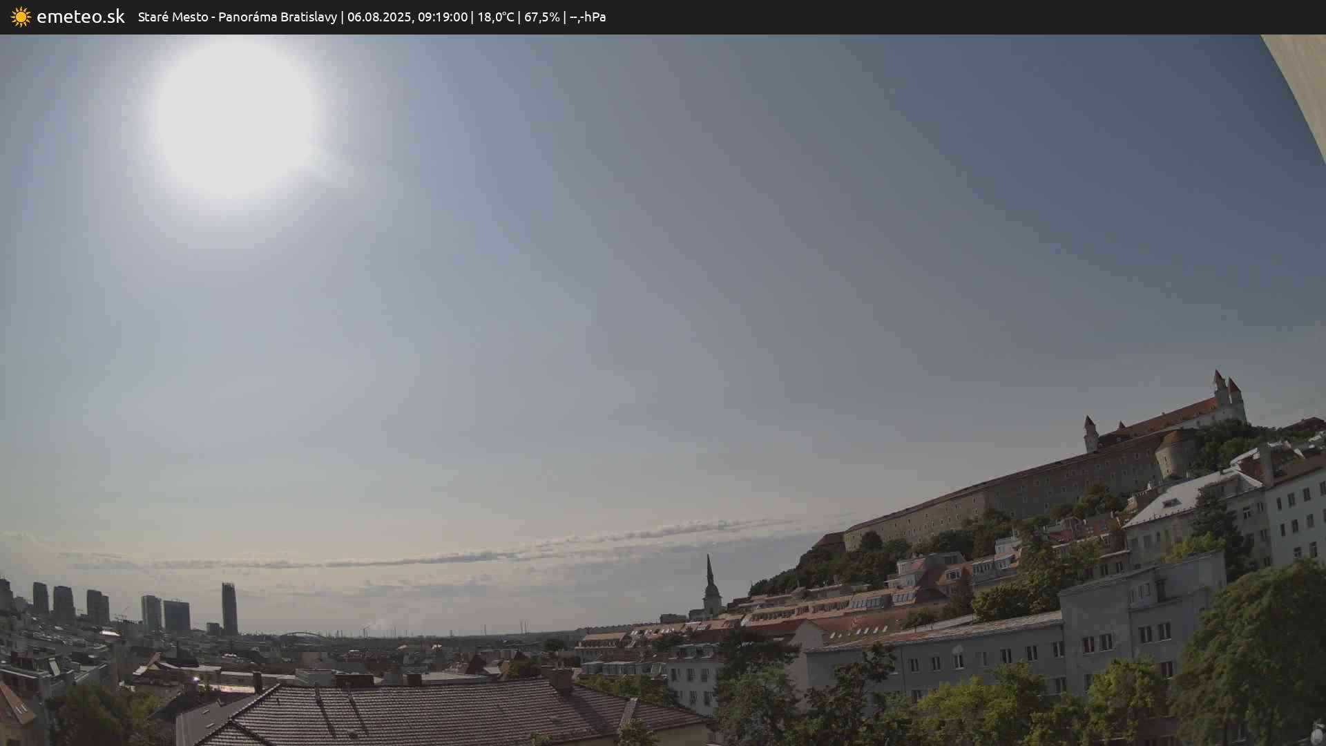 Panoráma Bratislavy