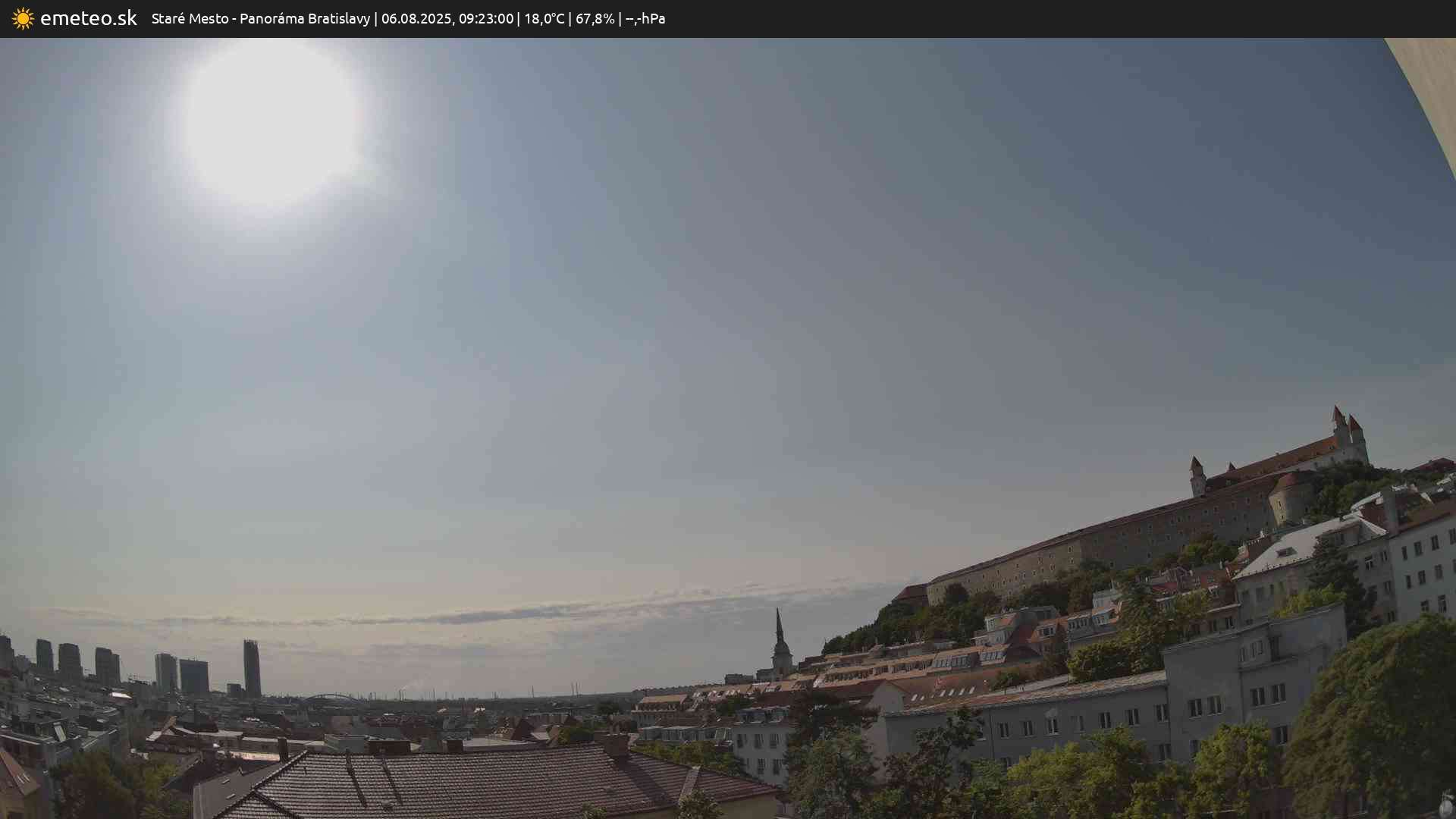 Panoráma Bratislavy