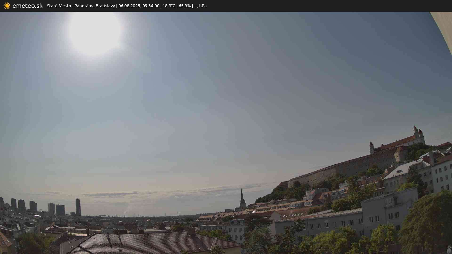 Panoráma Bratislavy