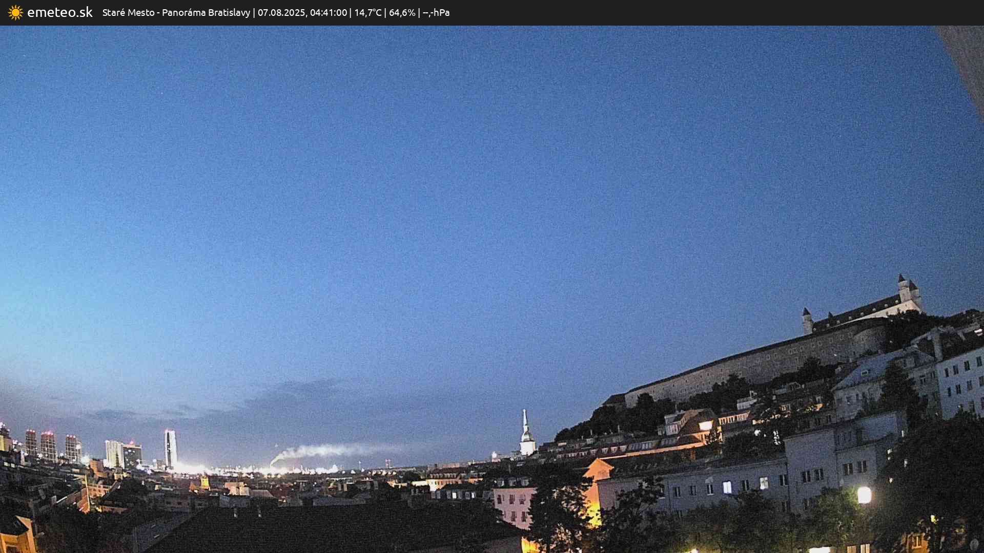 Panoráma Bratislavy