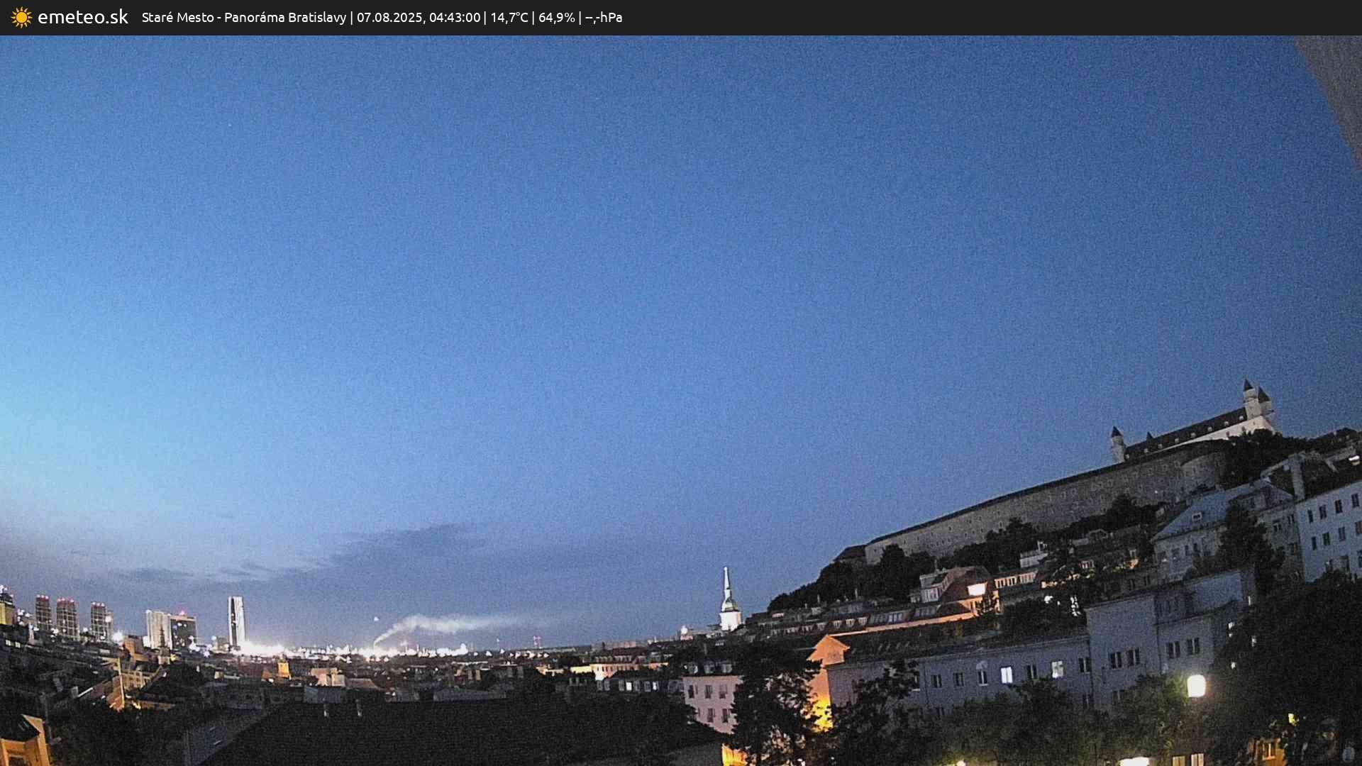 Panoráma Bratislavy