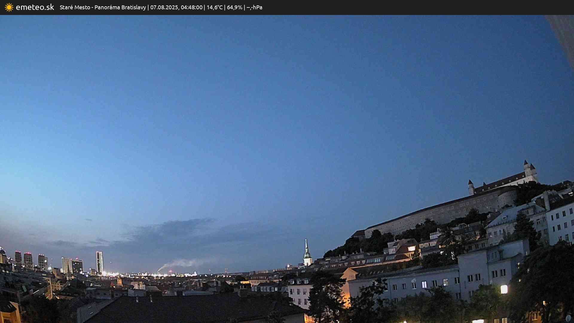 Panoráma Bratislavy
