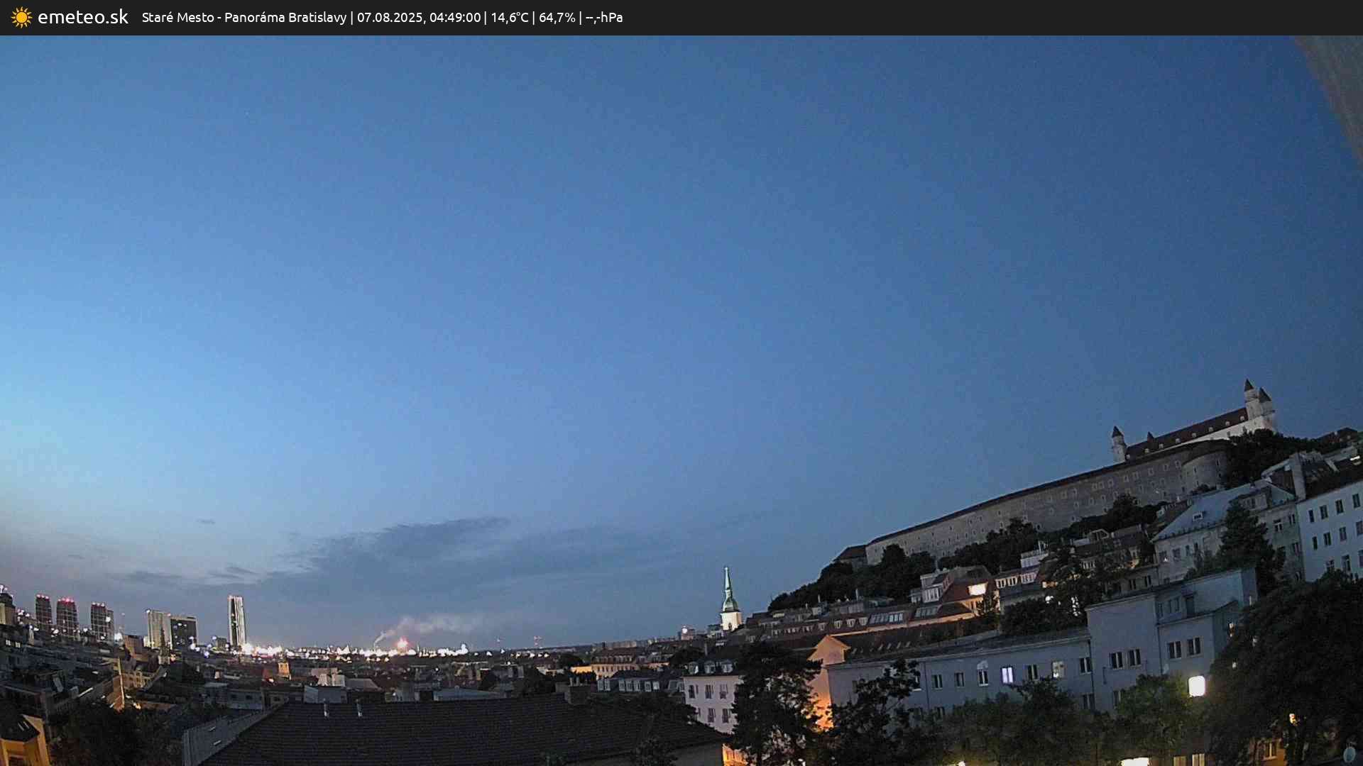 Panoráma Bratislavy