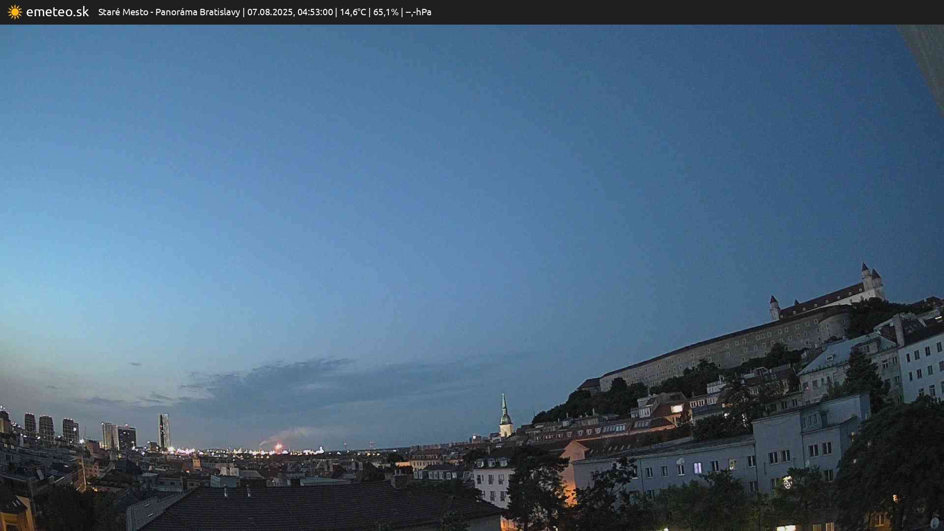 Panoráma Bratislavy