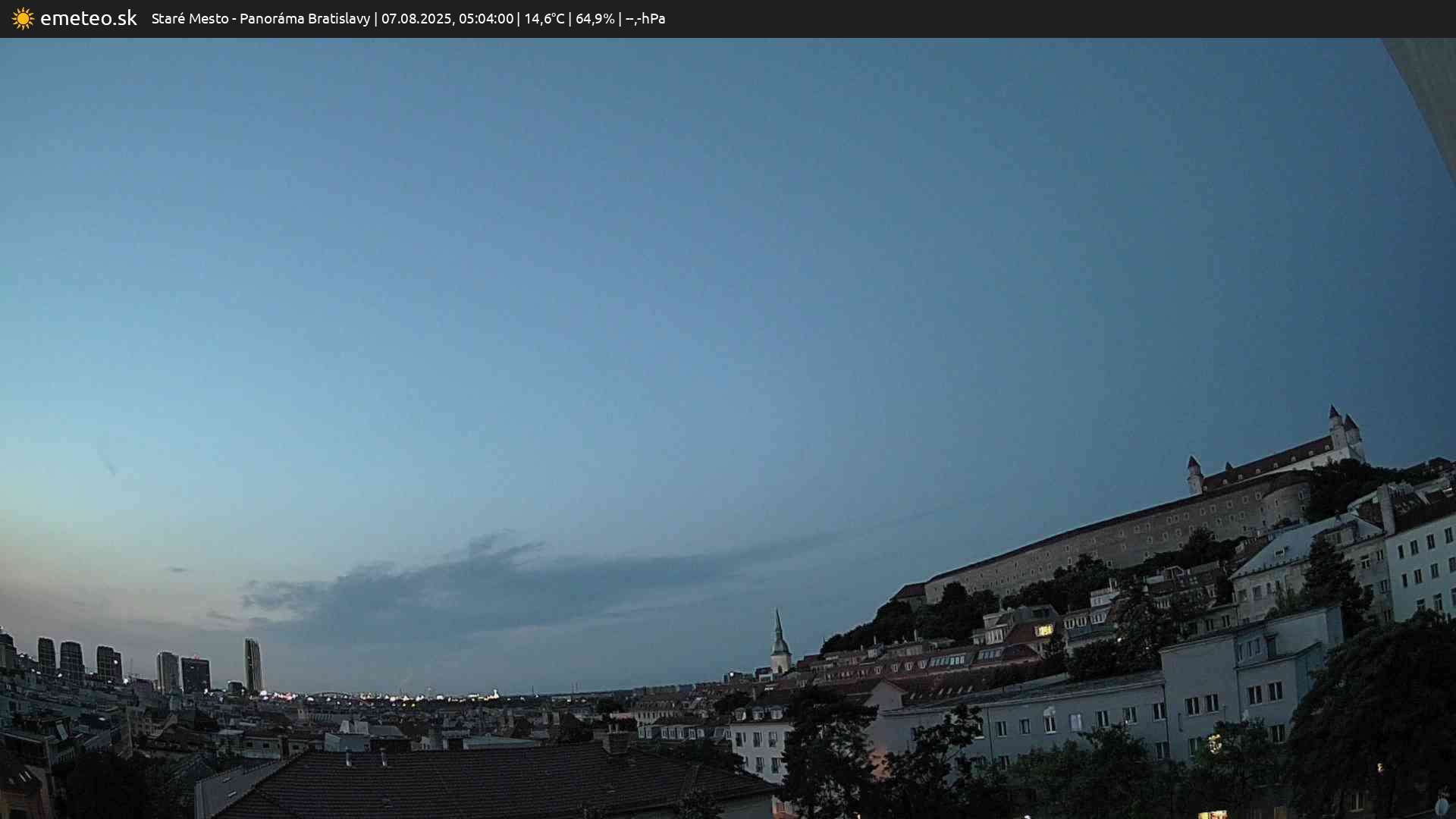 Panoráma Bratislavy