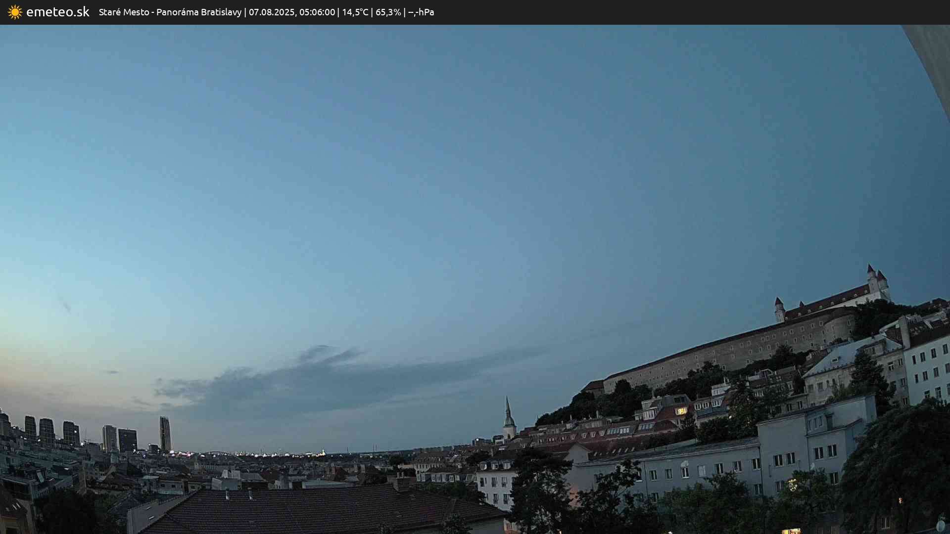 Panoráma Bratislavy