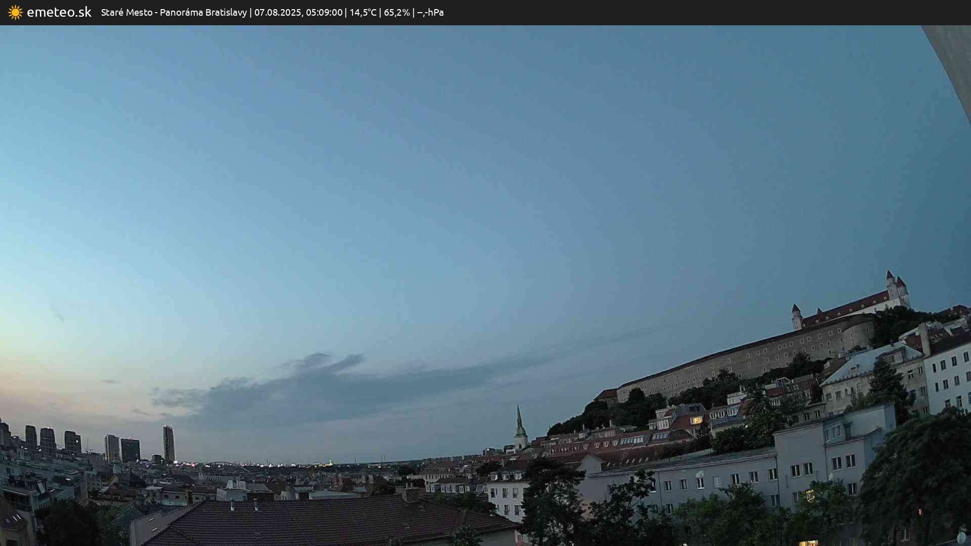 Panoráma Bratislavy