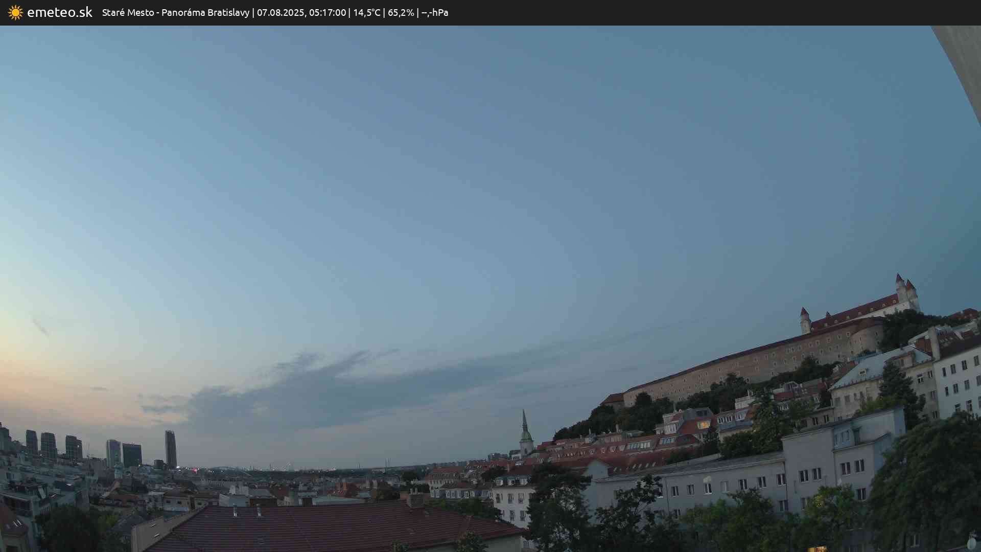 Panoráma Bratislavy