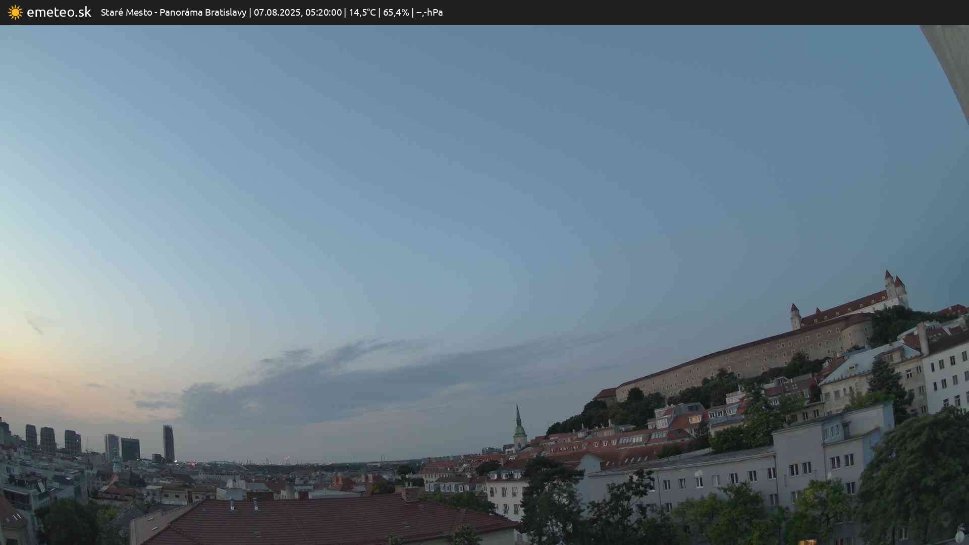 Panoráma Bratislavy