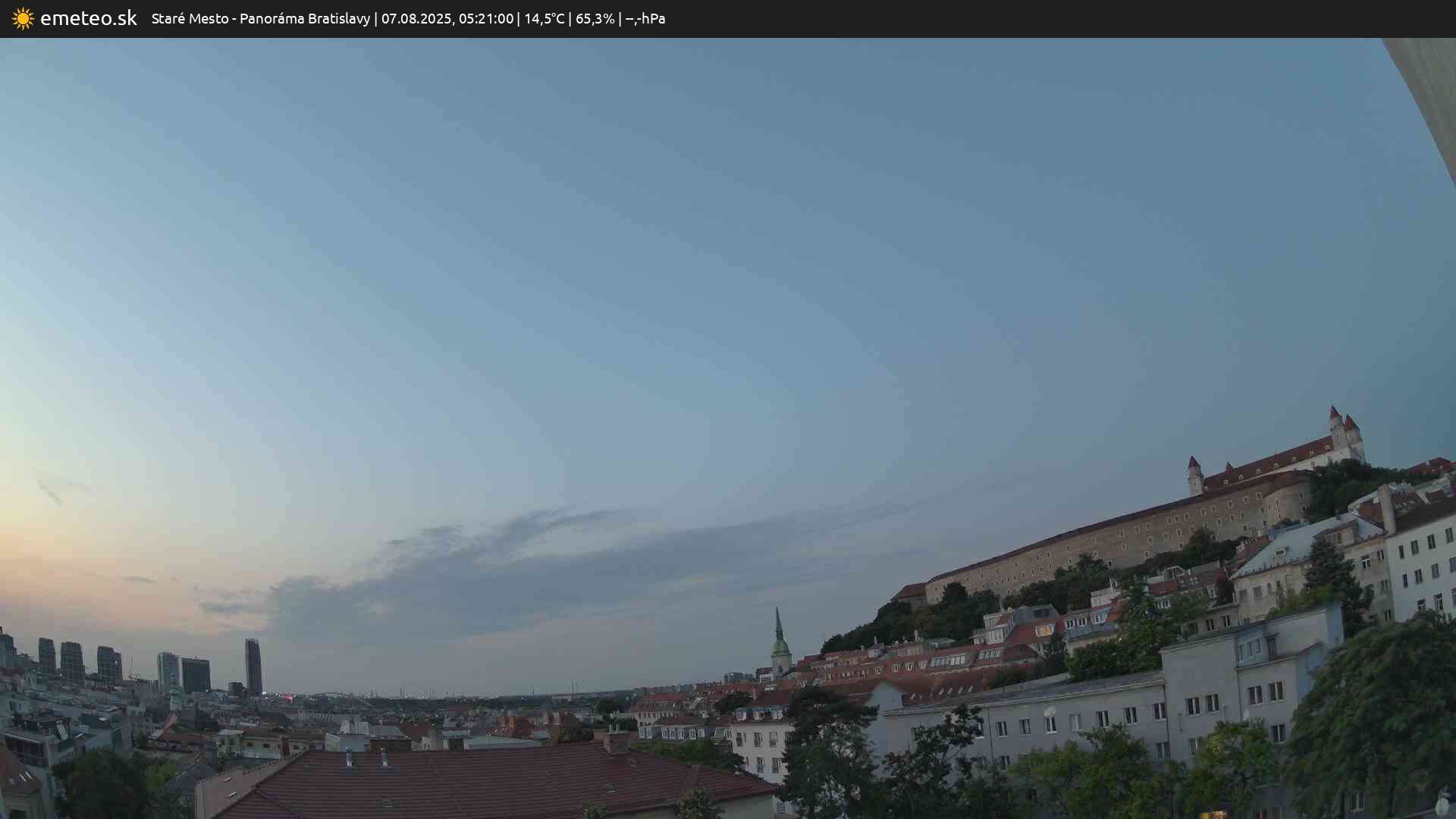 Panoráma Bratislavy