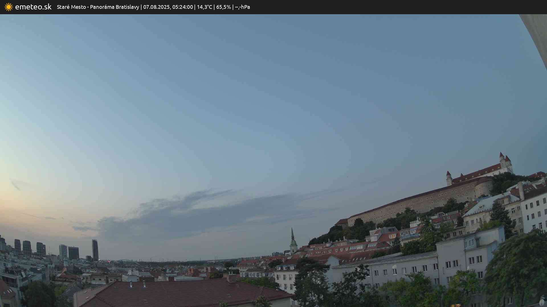 Panoráma Bratislavy
