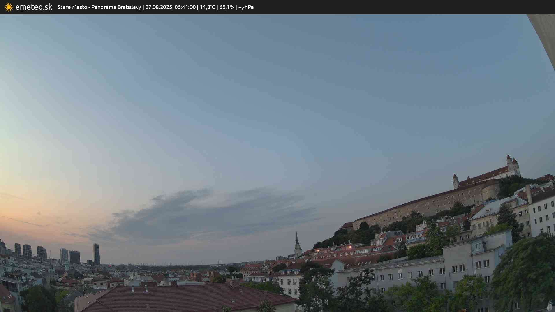 Panoráma Bratislavy