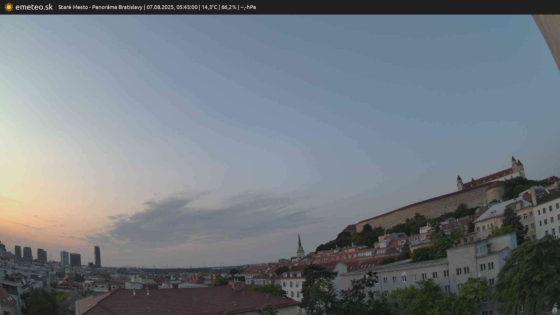 Panoráma Bratislavy