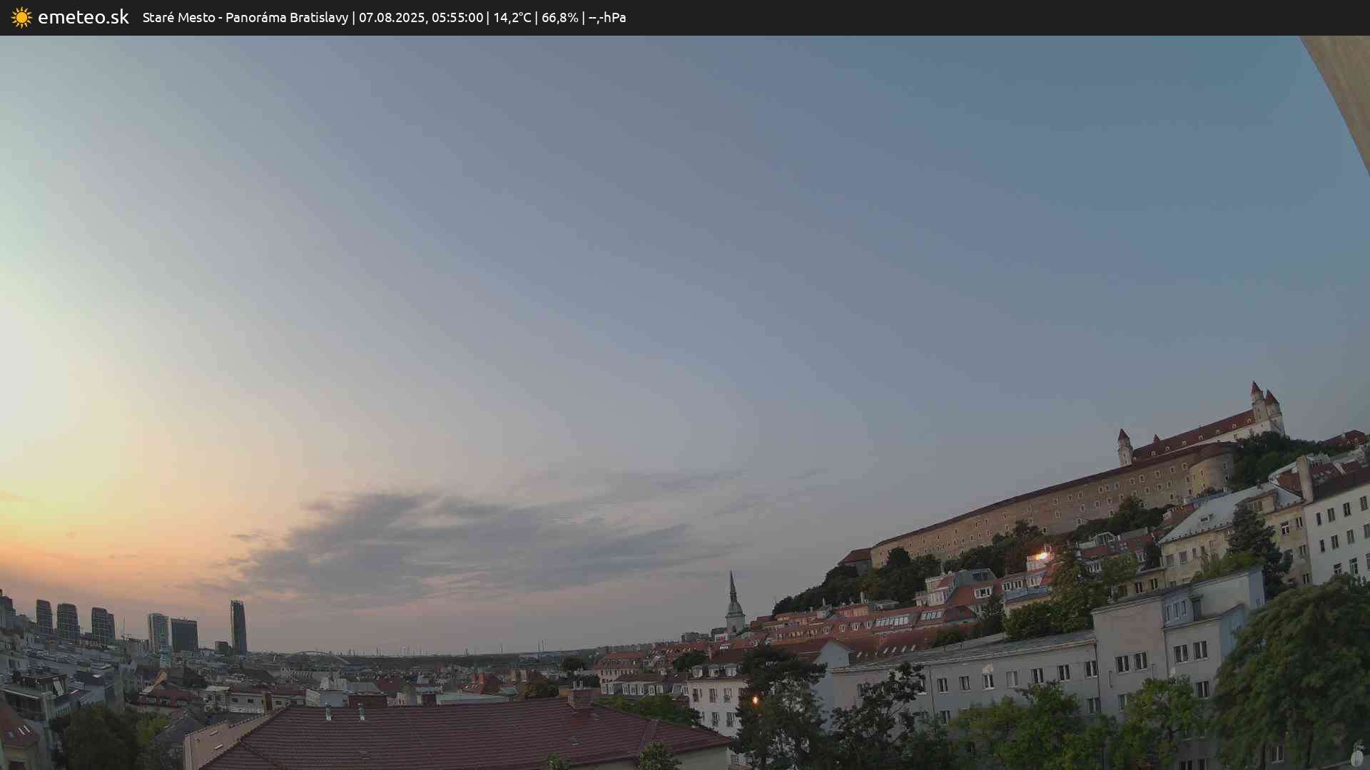Panoráma Bratislavy