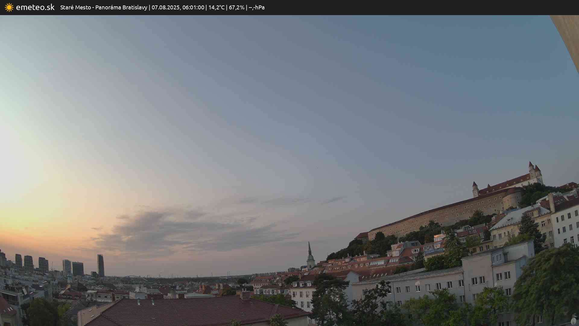 Panoráma Bratislavy