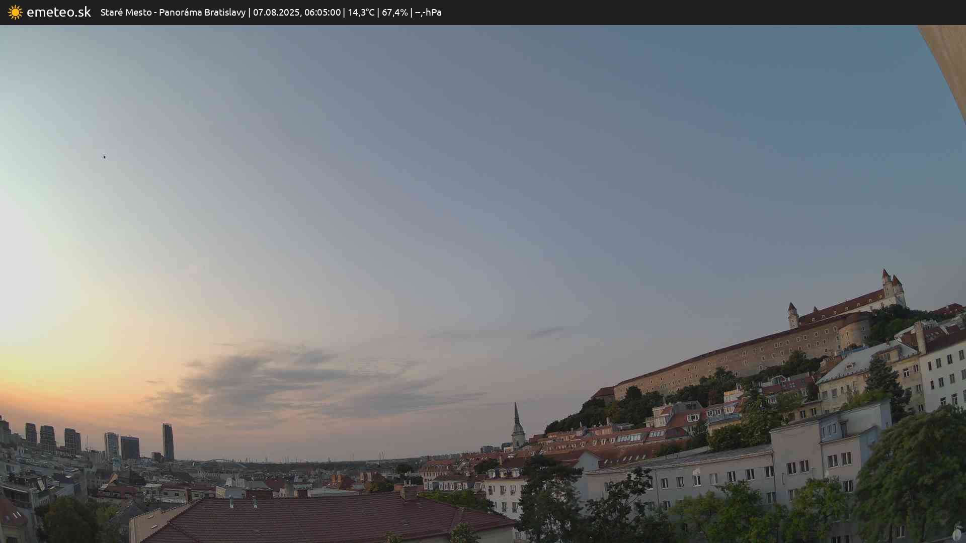 Panoráma Bratislavy