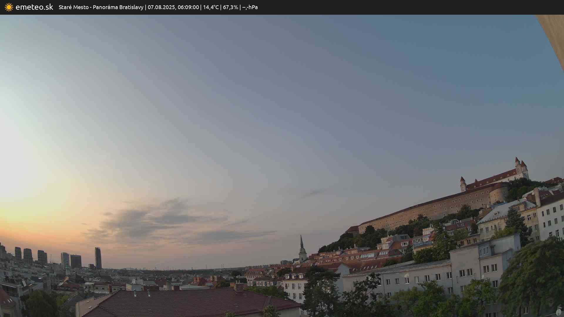 Panoráma Bratislavy